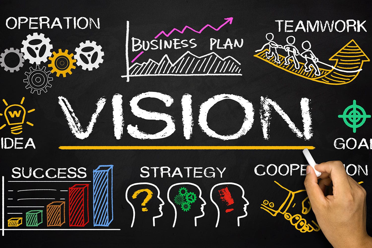 Our Vision
